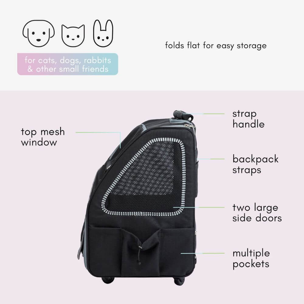 Petique 5-in-1 Airline Approved Dog Carrier with Wheels for Plane