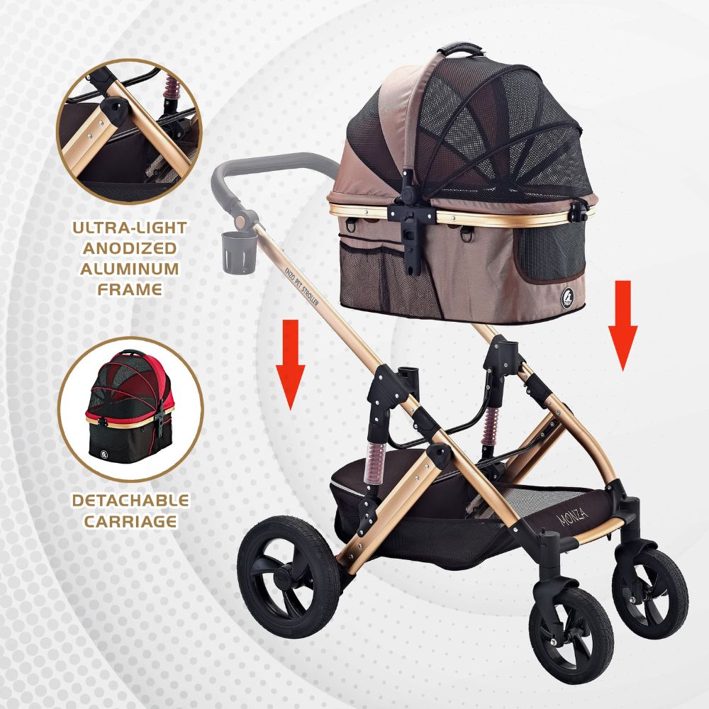 Puppy Strollers Dog Strollers - Small Dog Strollers Large Dog Strollers –  Posh Puppy Boutique