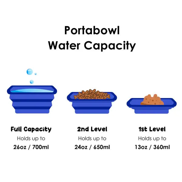 Petique Portabowl Water and Food Bowl